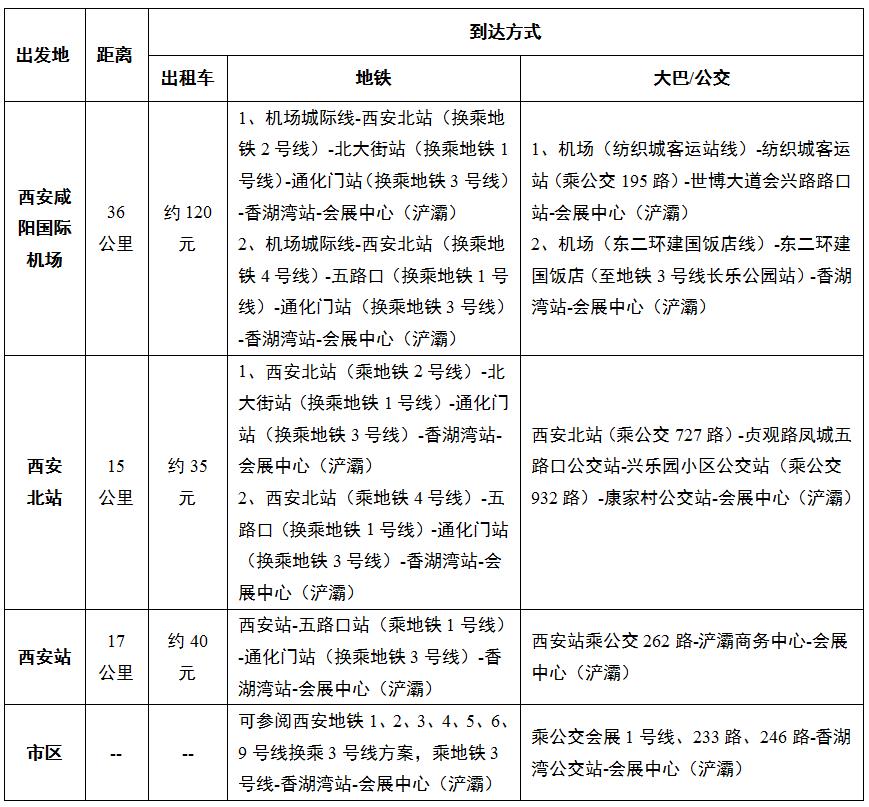 2024���Ї�����܊���Ƽ��a�I���[����ͨ��Ϣ